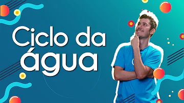 Como a agricultura é afetada pelo ciclo da água e como isso pode atingir o consumidor?