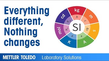 Redefinition of the kg: Everything different, Nothing changes