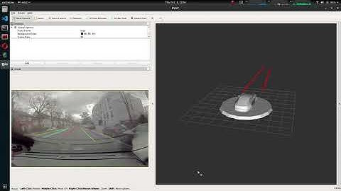 Camera perception (Lane Detection) - ROS2 and Autoware