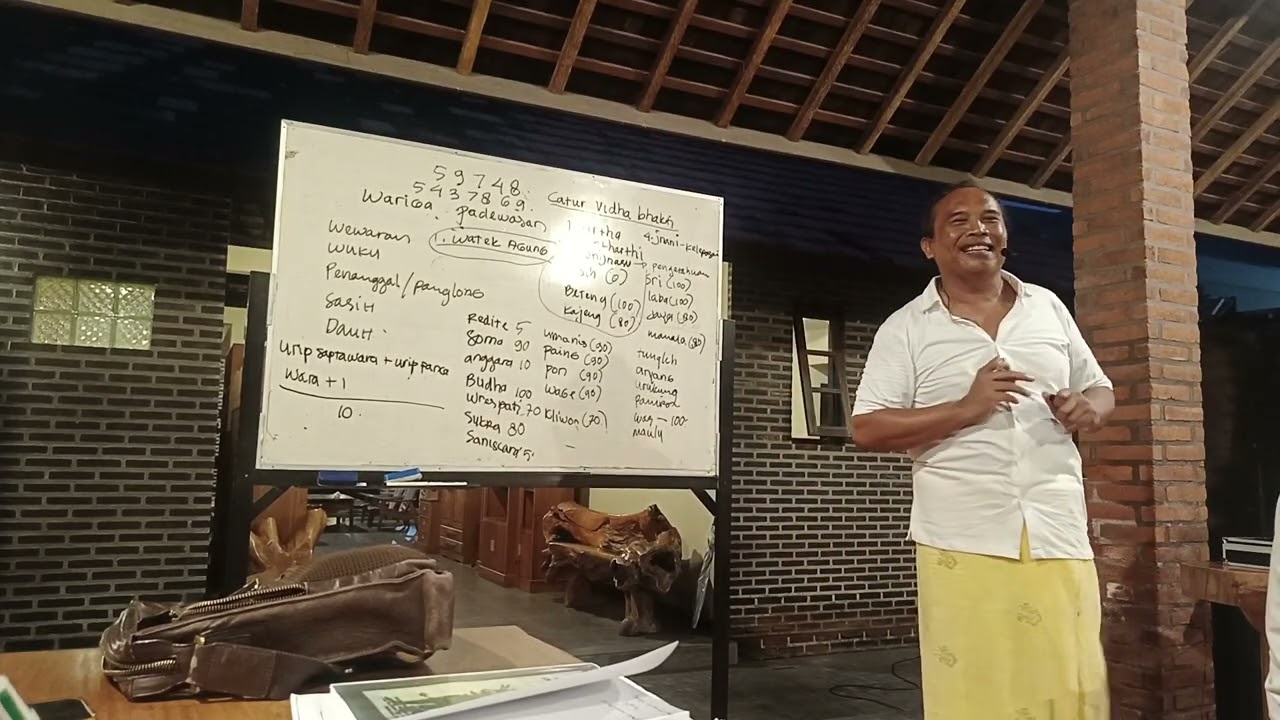 WARIGA(belajar pewacakan berdasarkan wewaran)lanjutan.Nabe,🙏 Ida Pandita Mpu Jaya Ashita Santhi Yoga