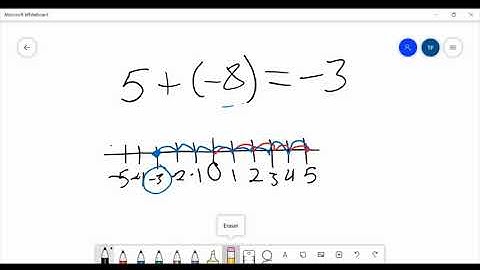 Lesson 1.1: Adding and Subtracting Integers (part a)