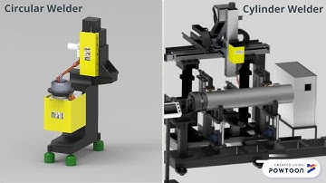 Nikit Robotics Private Limited