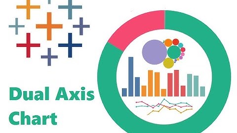 How to create Dual Axis chart in Tableau (American English)