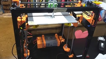 HyperCube 300 Plotting