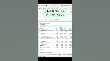 Excel shortcuts for financial modeling. Columns and rows (part 1).