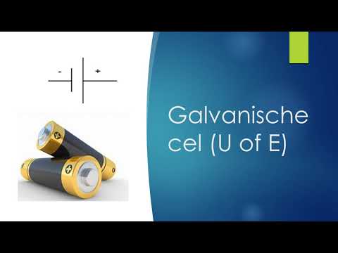 3. De elektrische kring (Wet van Faraday)