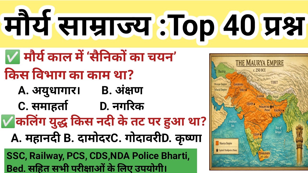 मौर्य साम्राज्य | 40 महत्वपूर्ण MCQ  | Ancient History MCQ Test | 