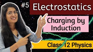 5 Electrostatic induction || Electrostatics || Electric charges and fields ||Class 12 physics