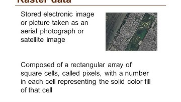 GEOG 1700 Lecture 9 - GIS Tutorial, Chapter 1, part 1