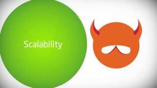 Tobias Queen Voice of WebRoot BrightCloud Security Services