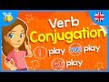 Understanding Verb Conjugations and Forms
