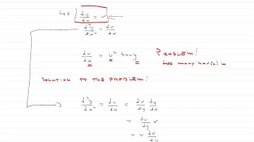 math 250 lecture sections 3.7 and 3.9