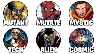 Every Marvel Superpower Clification Explained In 9 Minutes
