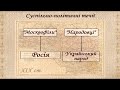 Суспільно-політичний рух на Західній Україні в 50-60 рр. ХІХ ст. (укр.) Історія України нового часу