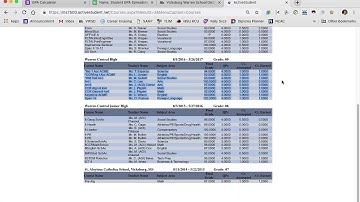GPA Spreadsheet Instructions