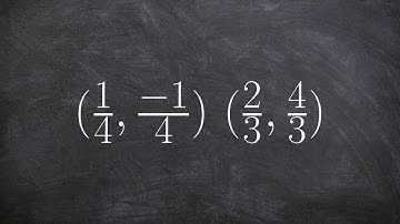 How to determine the slope between two points that are fractions