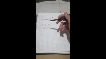 The t-component of the force F is known to be 75 N. Determine the n-component and the magnitude of F