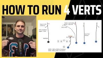 Master the 4 Verticals Concept Today