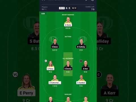 AU W vs