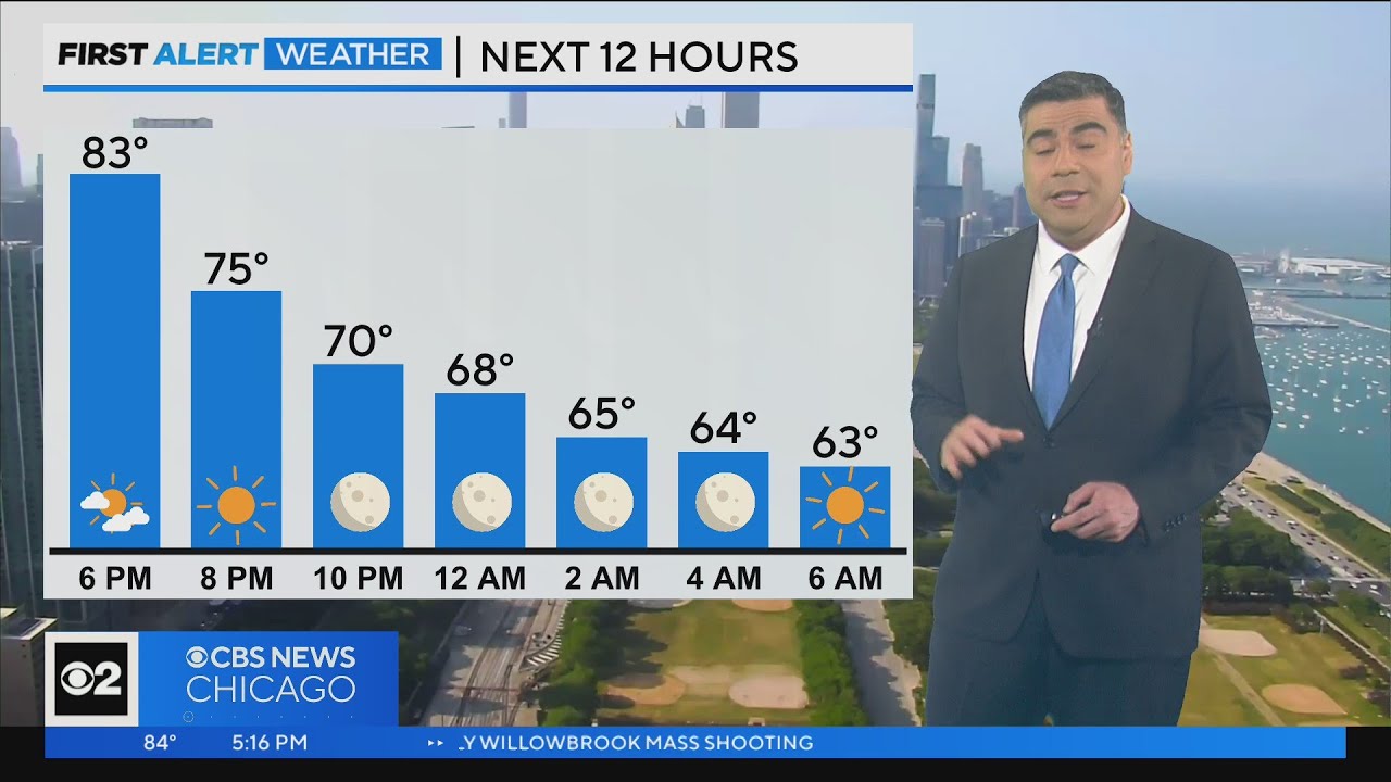 Chicago First Alert Weather: Cooling to 60s overnight - YouTube
