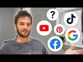 What Does A Media Buyer Actually Do In 2026 