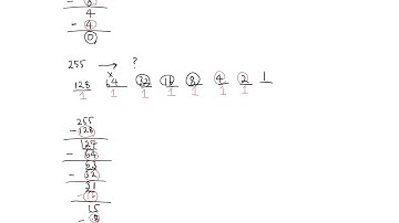 IP addresses: convert a decimal number to a binary number