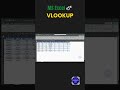 MS Excel లో How to apply VLOOKUP Function | 1 Minute Shortcut Trick | Part 7 | Tech Talks With Raju