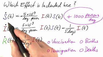Adding Susceptibles - Differential Equations in Action