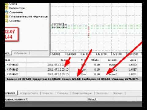 Советник форекс ftsystem профиль рынка для форекс