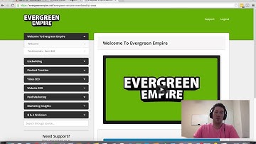 Clickfunnels Email Integration