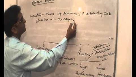 MCS035-Session 1(Unit 3)