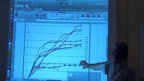 BITC / Data Analysis - Exercise 1