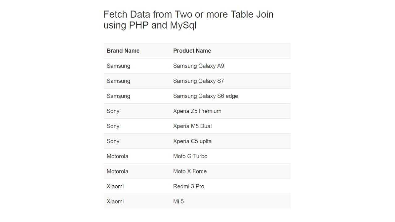 การ join ตาราง php  Update New  Fetch Data from Two or more Table Join using PHP and MySql