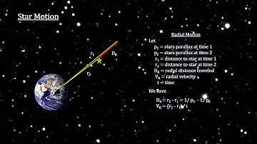 How Far Away Is It - Chapter 5 - Nearby Stars (4K)