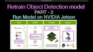 Retrain SSD Object Detection Model with Pytorch on Colab PART-2 Run Model on NVIDIA Jetson