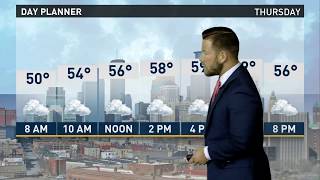 Morning weather 10-4-2017
