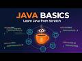 Java Basics | Tutorial - 02