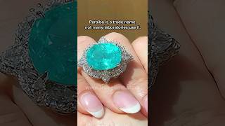 Identifying a real Paraiba Tourmalines