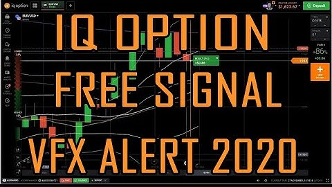 IQ Option Free Signal Strategy | Vfx Alert 2020
