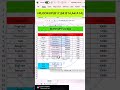 XLOOKUP function in Excel