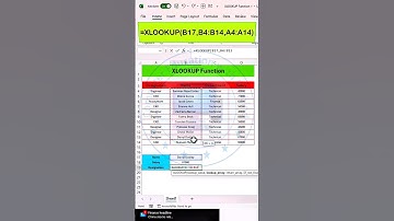 XLOOKUP function in Excel