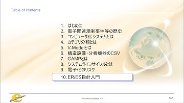 【超入門】コンピュータバリデーションERES指針セミナー ER/ES指針入門