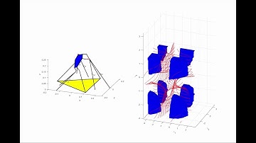 Singularity locus scan of a 9 dofs kinematically redundant parallel robot