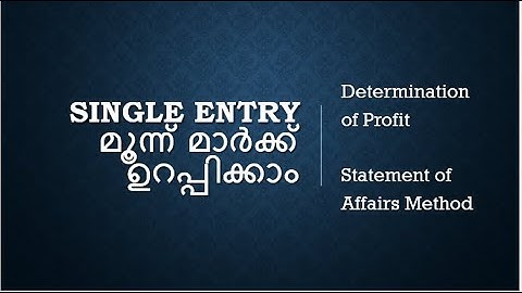 Statement of Affairs Method | Determination of Profit | Single Entry System | BCom FYUGP | uoc