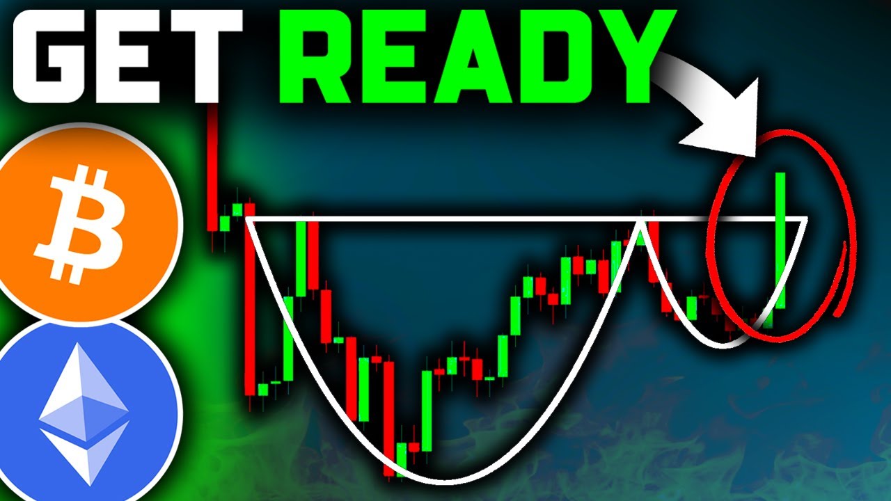 BITCOIN LIQUIDATIONS COMING (Prepare Now)!! Bitcoin News Today & Ethereum Price Prediction!