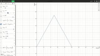 speed motion profile with feed override