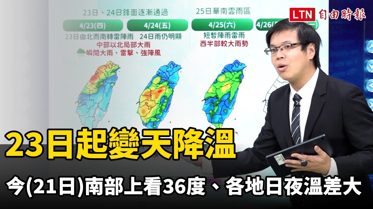 南部高溫上看36度、各地日夜溫差大 週四起變天降溫