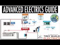 Advanced Offgrid 12v Electrics For Motorhome, Campervan, RV, Boat or Cabin