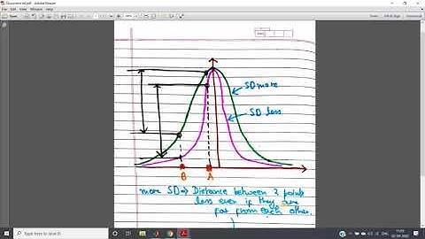 Gamma parameter for SVM (Part 2) | Machine Learning using MATLAB