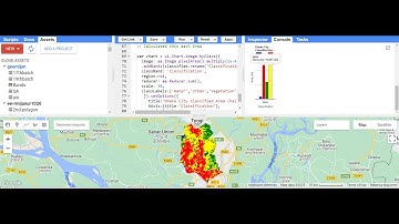 Land Use &Land Cover Classification using machine learning || Remote sensing Analysis for LULC